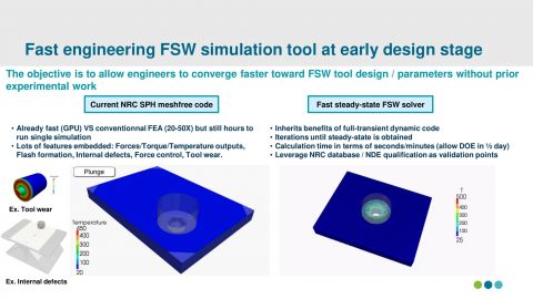 Fast engineering FSW simulation tool at early design stage