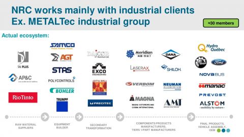 NRC works mainly with industrial clients Ex. METALTec industrial group