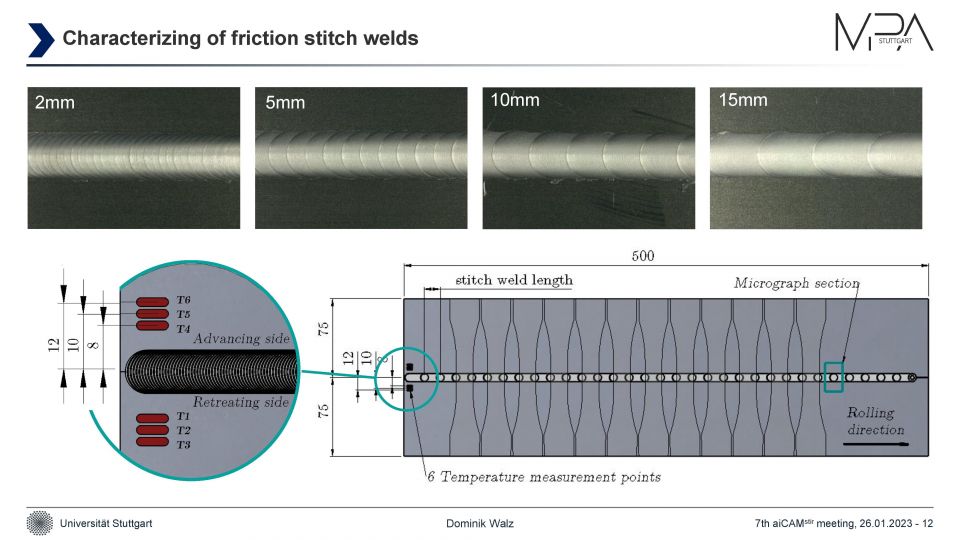 Dominik Walz (MPA Stuttgart), Development of a new stitch FSW gun and mechanical behavior of intersecting stitch welded AA 6016-T4 sheets, aiCAMstir, 26 Jan 2023